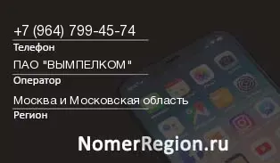 Кто звонил с 9647994574 - регион и оператор